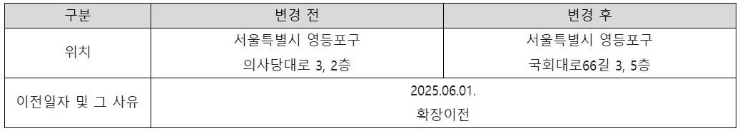 얼터너티브 본점 이전 내용